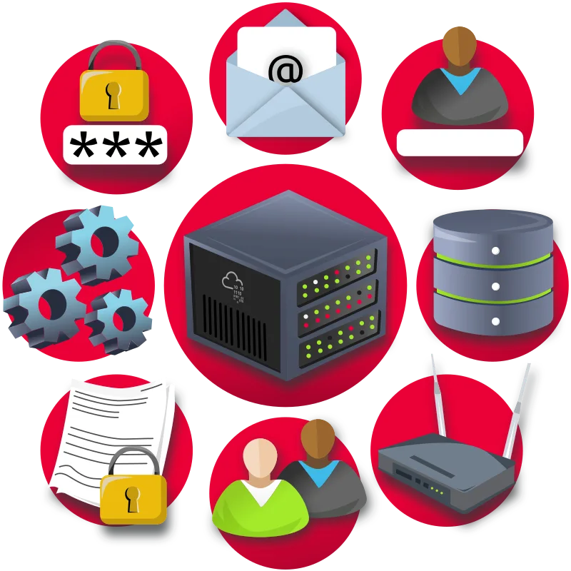 Post Compromise - 02 Enumeration | TryHackMe